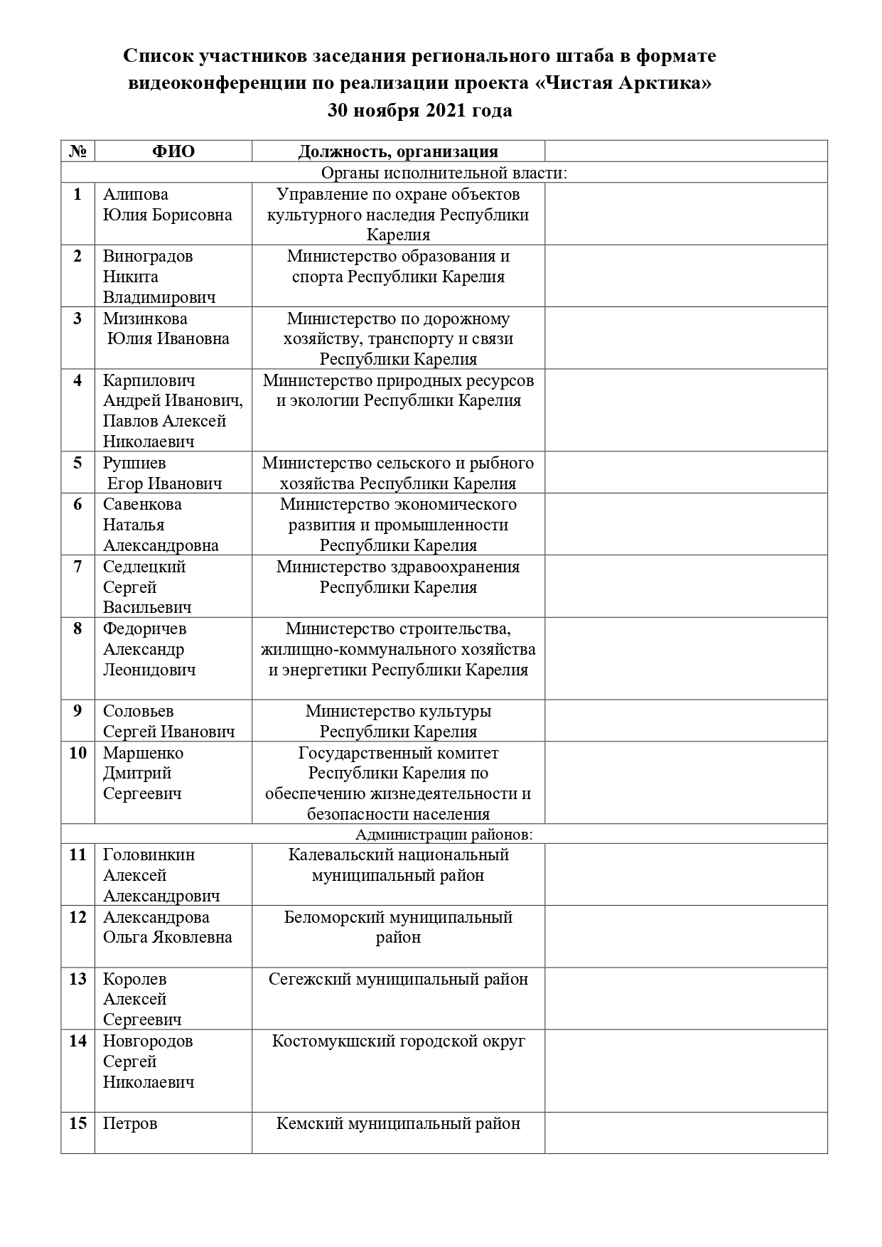 Природное и культурное богатство Арктики. Проект «Чистая Арктика» — КРС ВООП