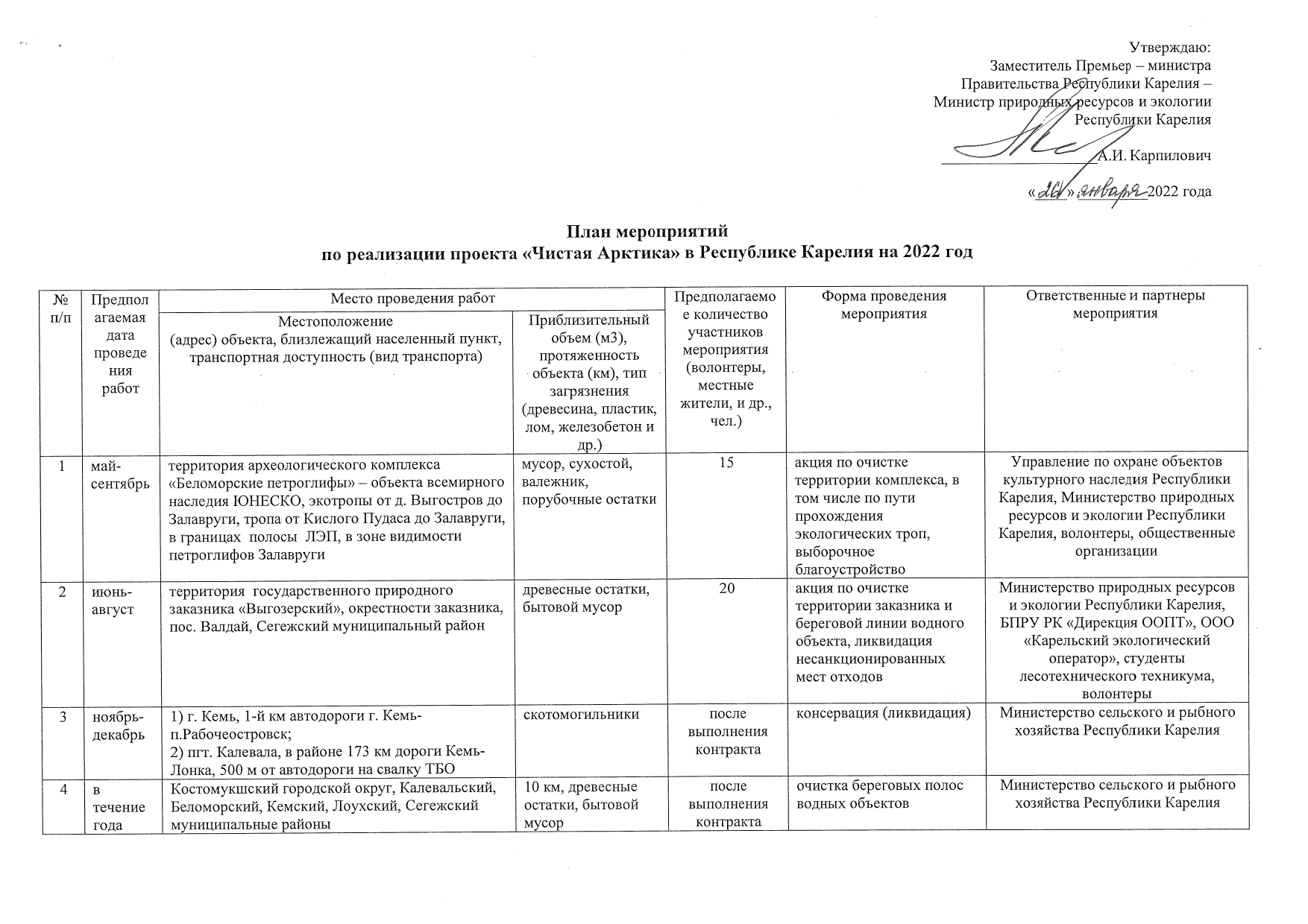 Природное и культурное богатство Арктики. Проект «Чистая Арктика» — КРС ВООП